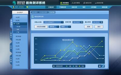 打造極致駕控體驗(yàn) 車內(nèi)界面革新與上海設(shè)計(jì)外包趨勢(shì)